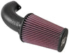 K&N PERFORMANCE AIRCHARGER Harley Street 500/750 - INDENT