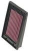 K&N REPLACEMENT AIR FILTER MT-03 06-11 /XT660R/X 04-15